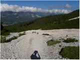 La Crusc - Lavarella (western summit)